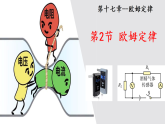 17.2 欧姆定律 课件 2025-2026学年人教版物理九年级全一册