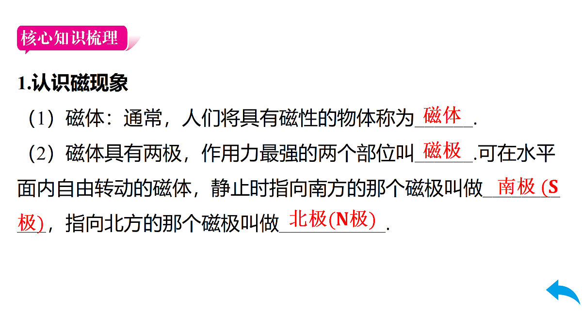 17517544第3页
