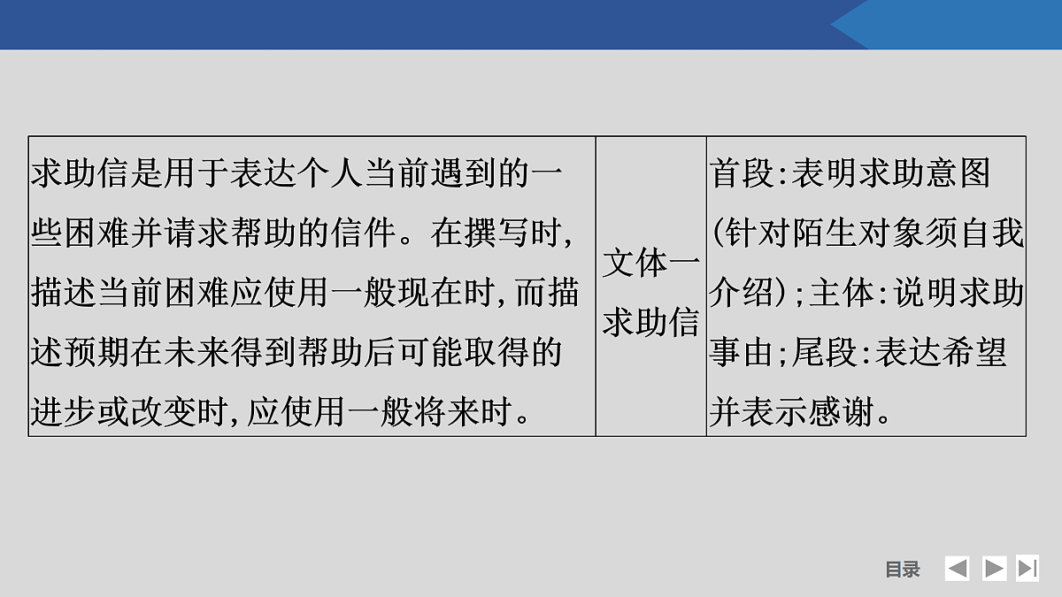 17518212第2页