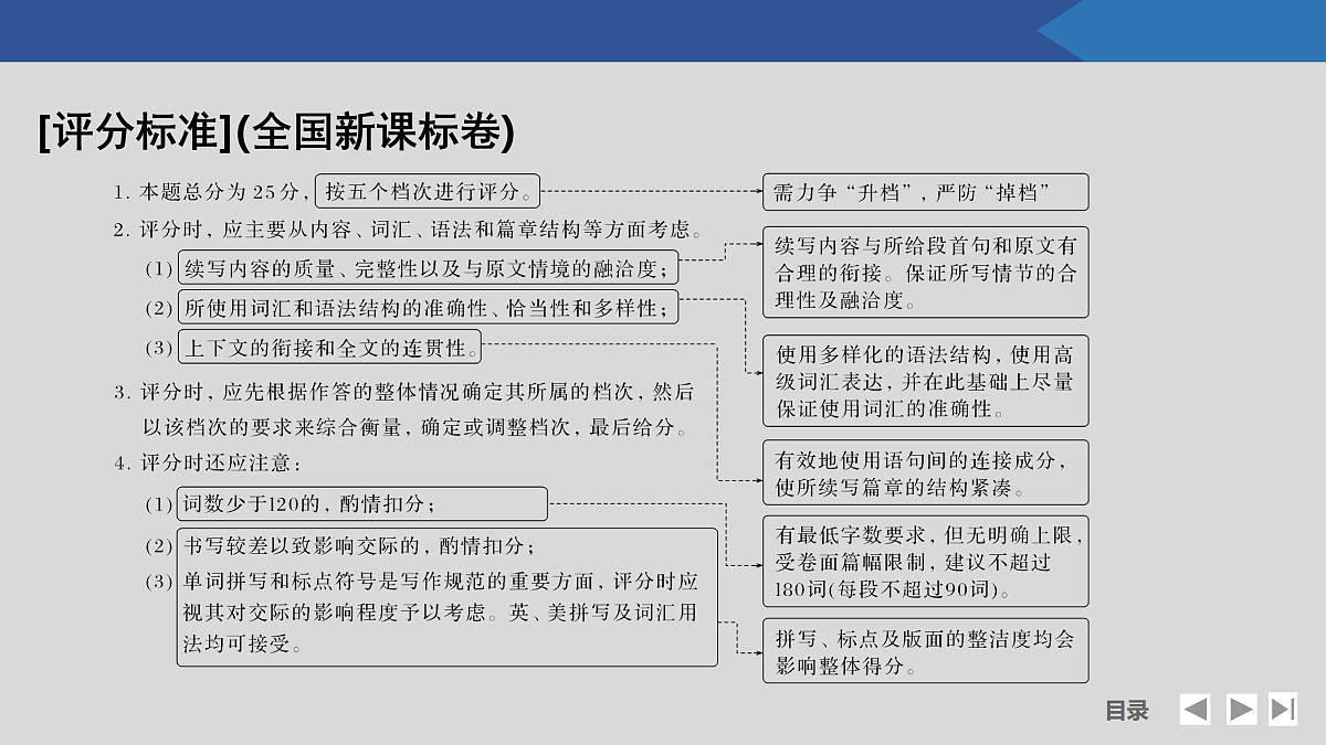 17518221第5页