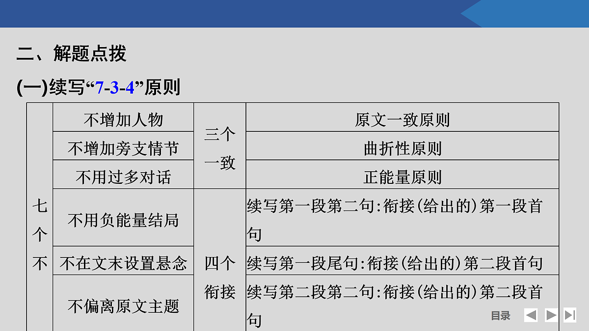 17518221第6页