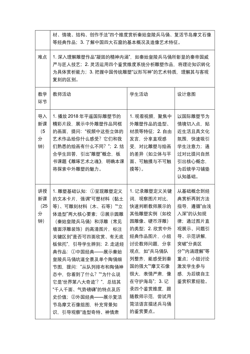 《雕琢艺术之魂》教学设计第2页