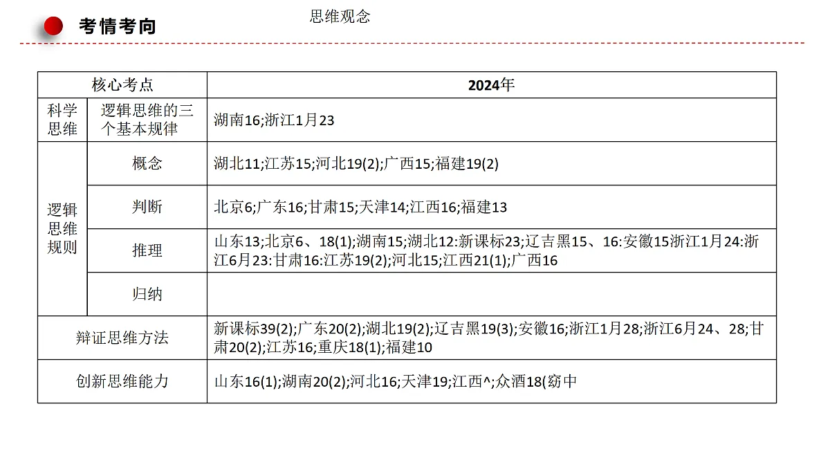 17520548第5页
