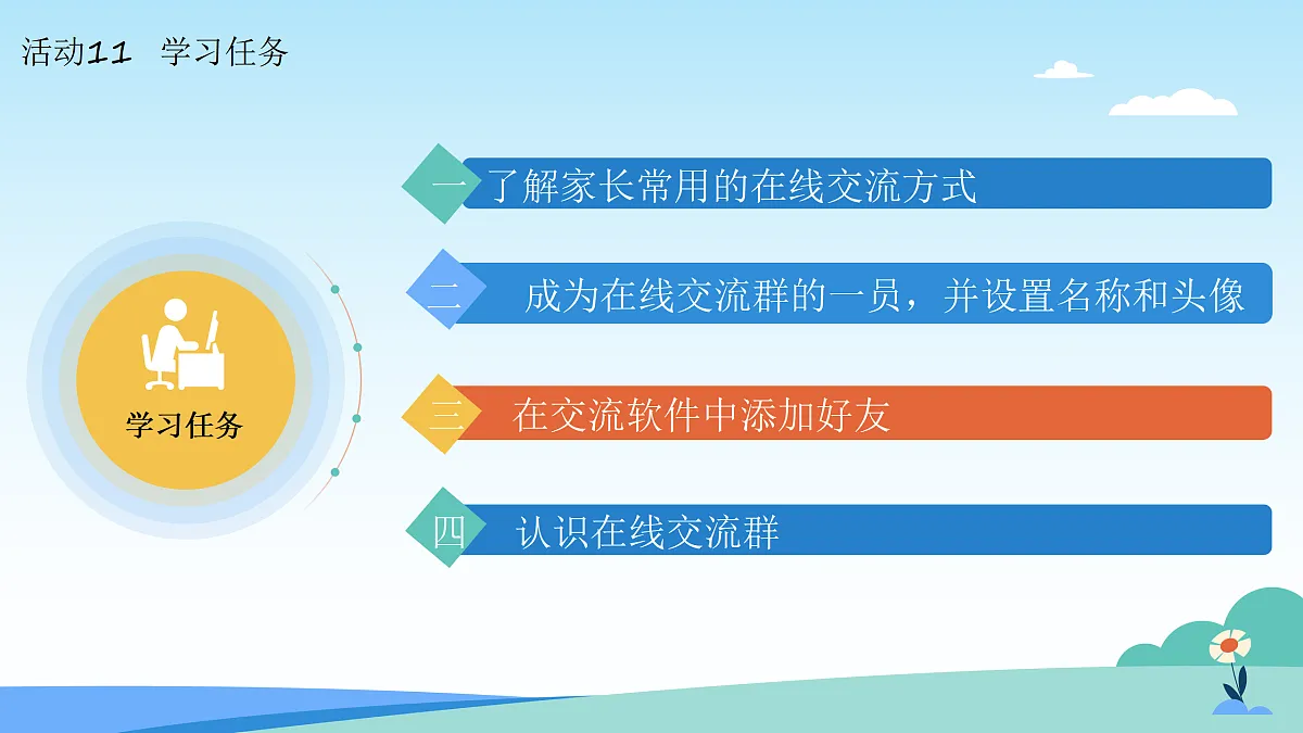 17521192第4页