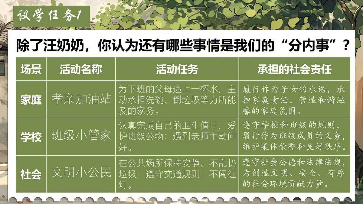 17521371第5页