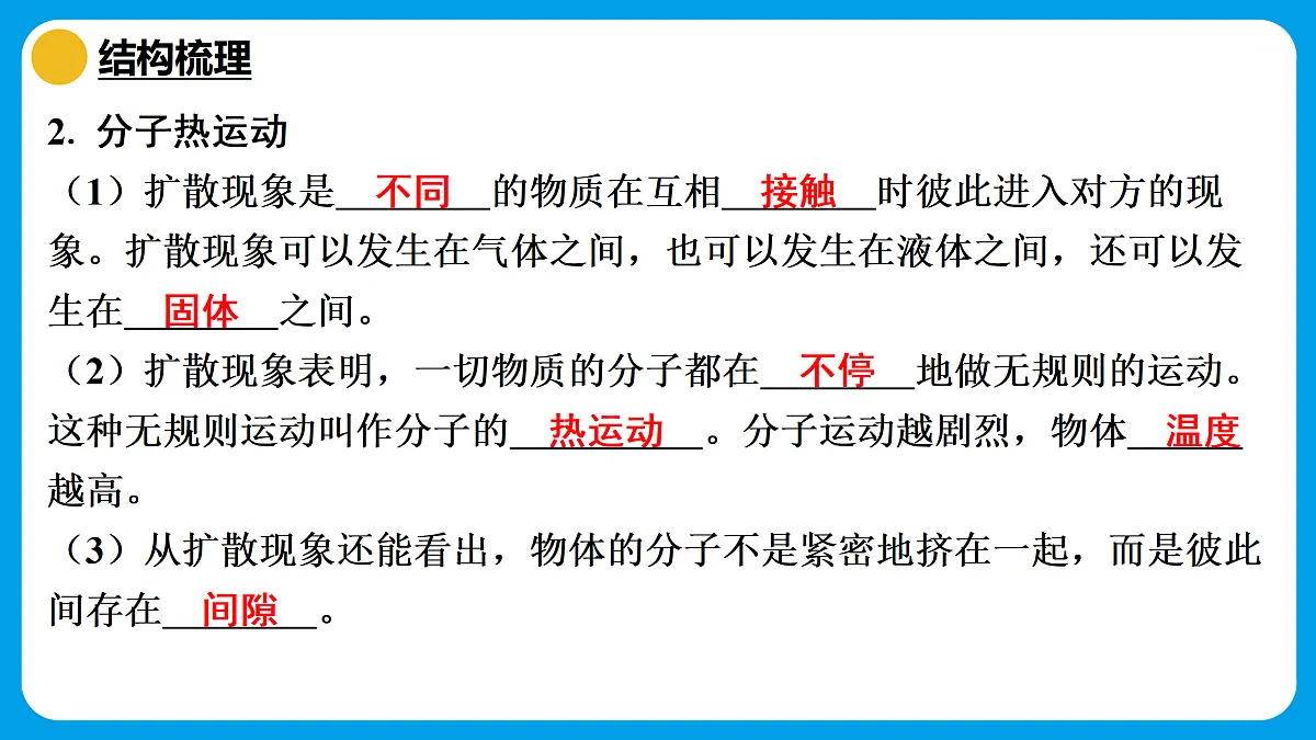17521575第5页