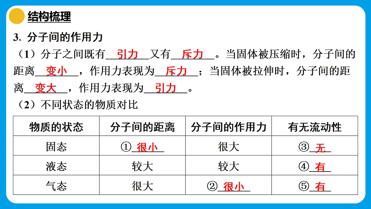 17521575第6页