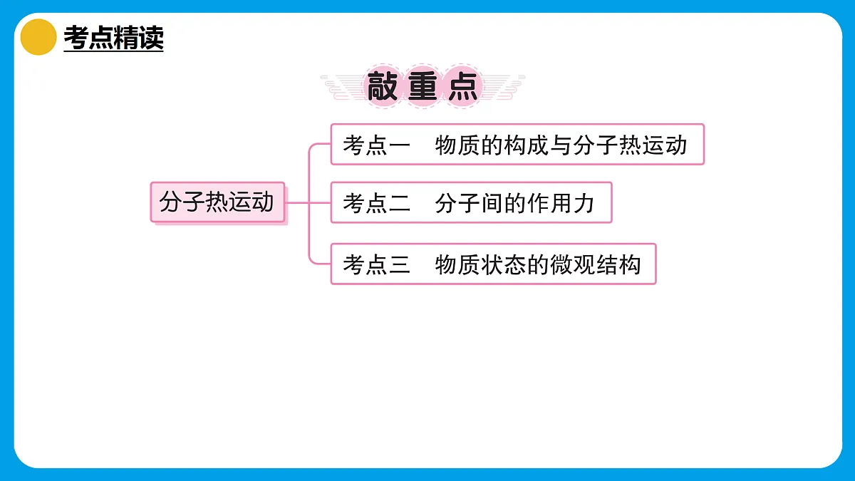 17521575第8页