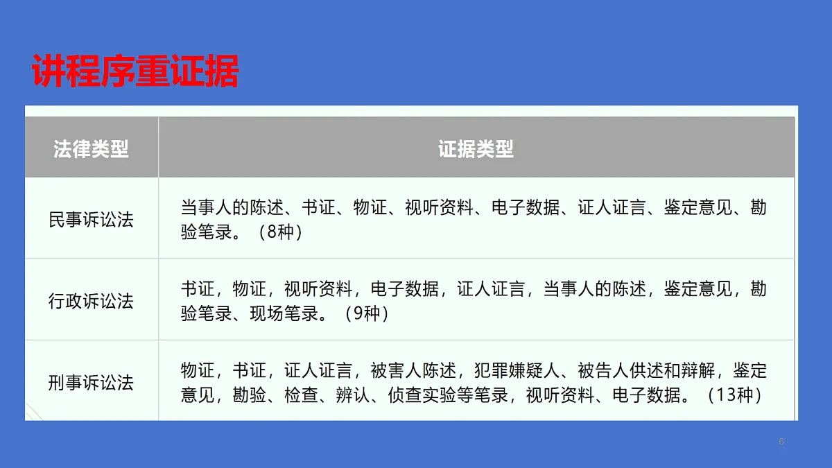 17521815第6页
