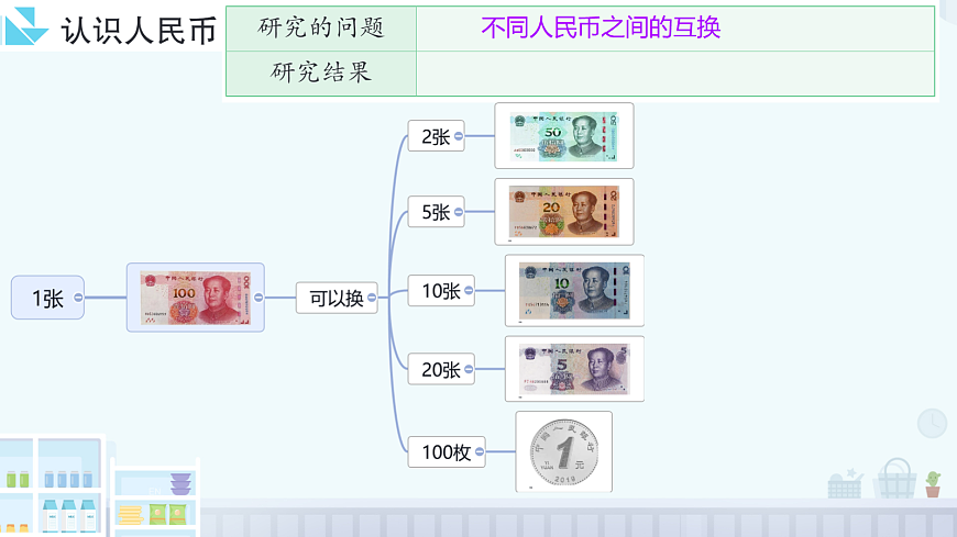17522823第7页