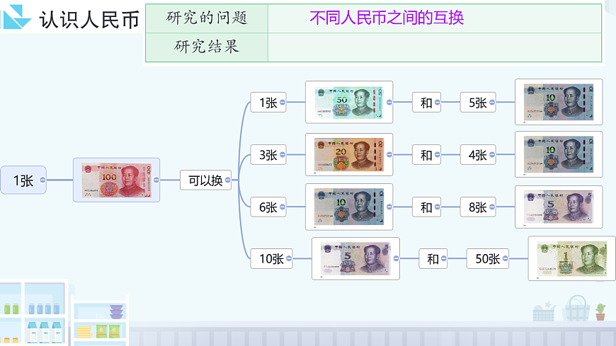 17522823第8页