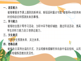 人教版（2024）初中英语八上Unit7 Section A 1a-1d 课件