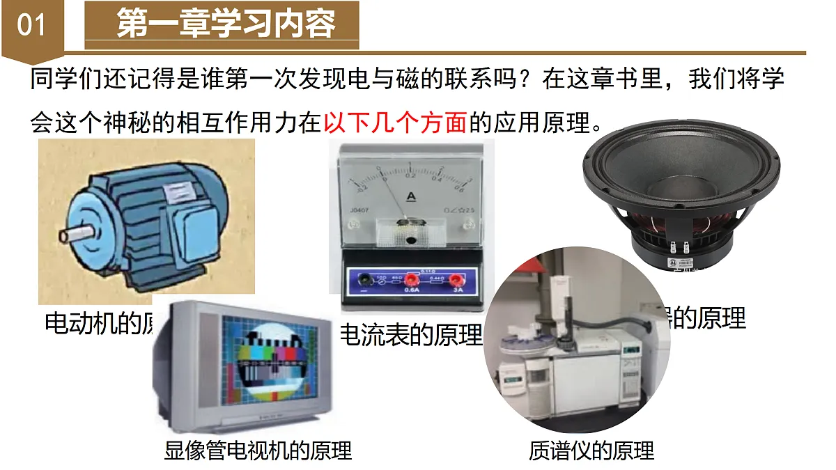 开学第一课（课件）-【上好课】高二物理同步高效课堂（人教版2019选择性必修第二册）第4页