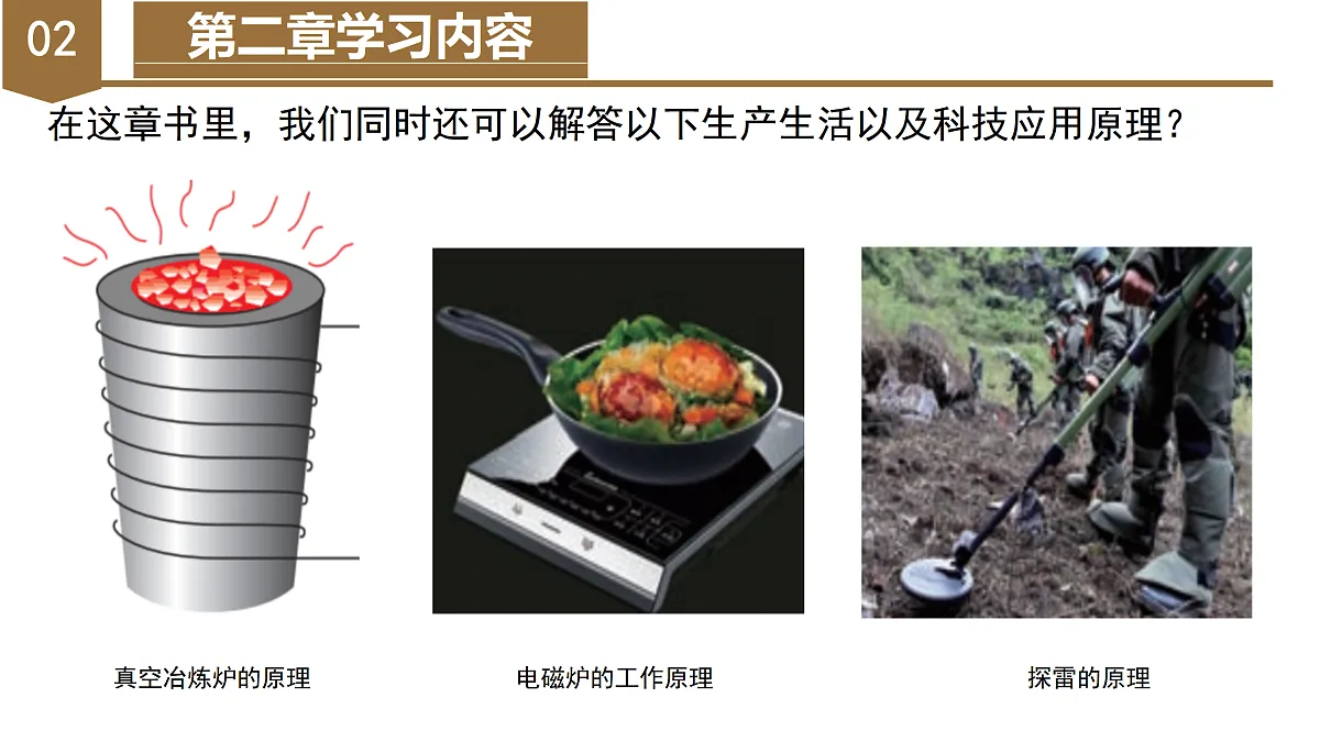 开学第一课（课件）-【上好课】高二物理同步高效课堂（人教版2019选择性必修第二册）第7页