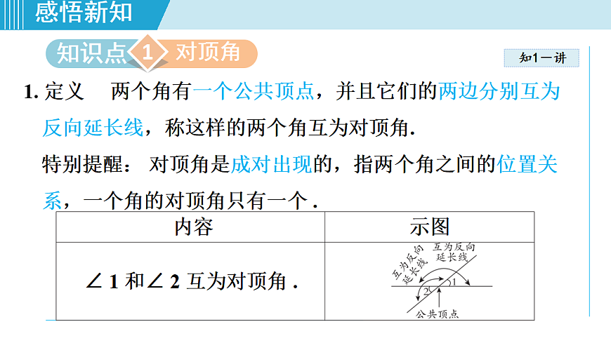 17524768第3页