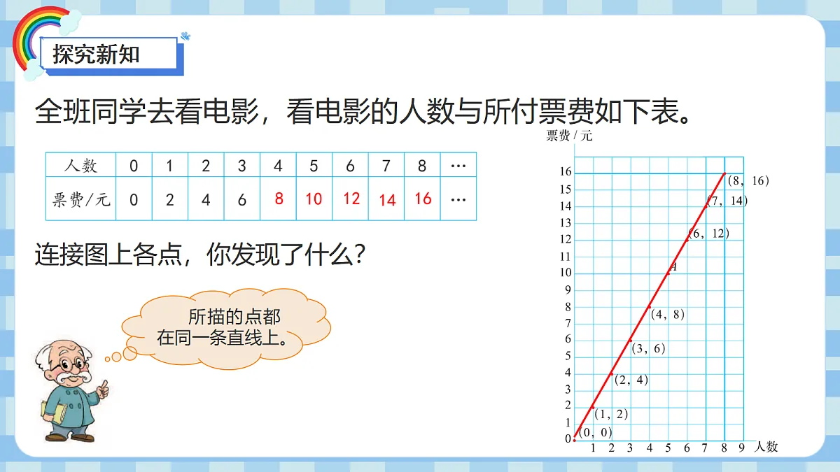 17525299第7页