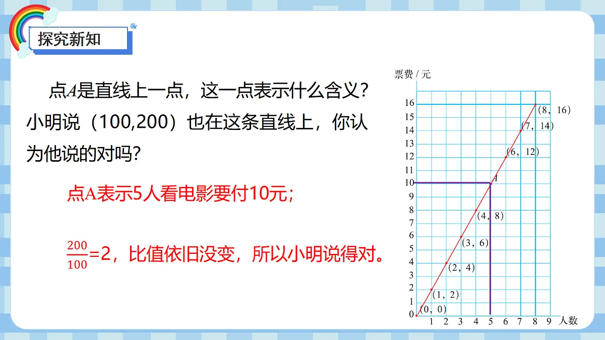 17525299第8页