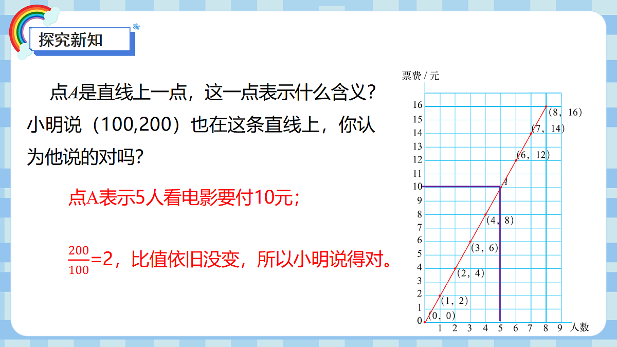 17525299第8页
