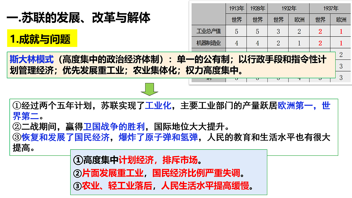 17525447第4页