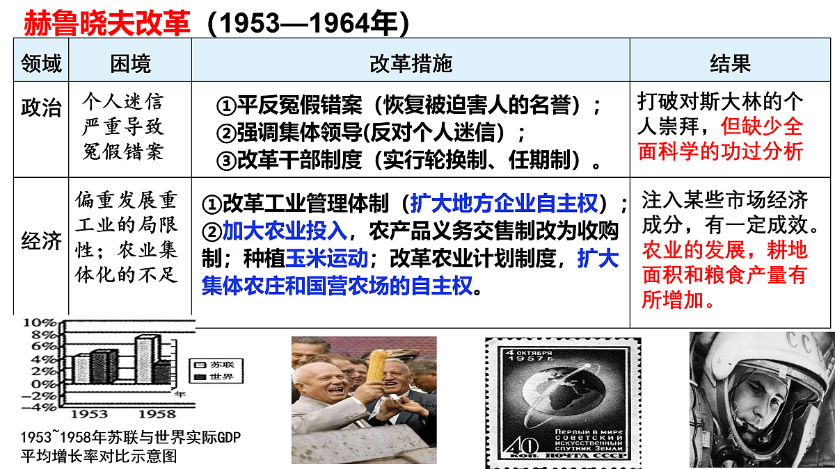 17525447第7页