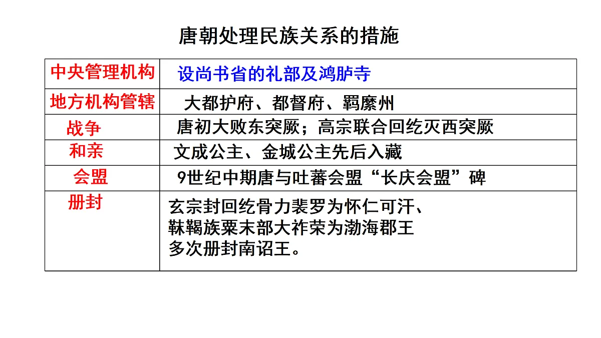 17525479第8页