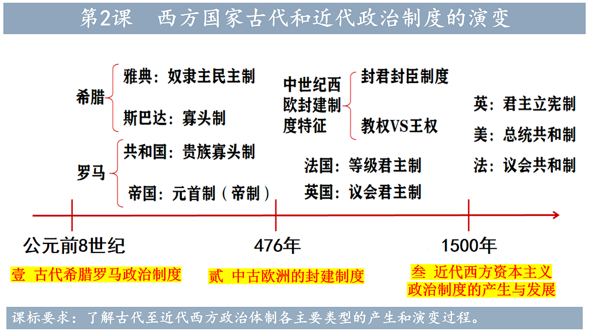 17525487第2页