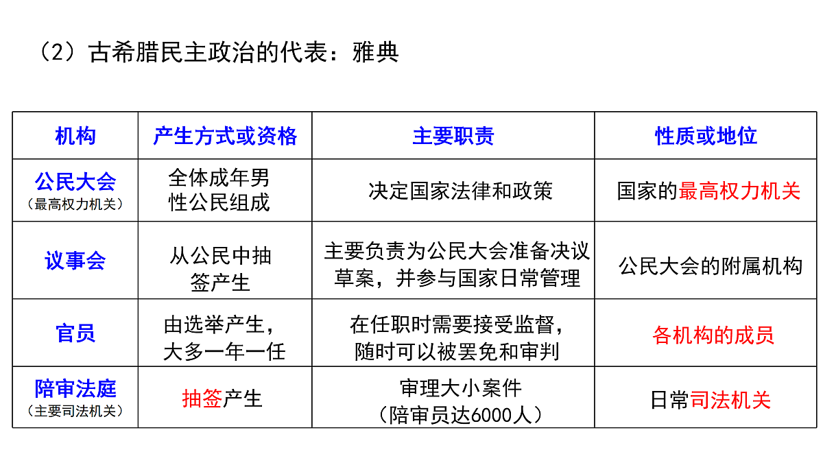 17525487第4页