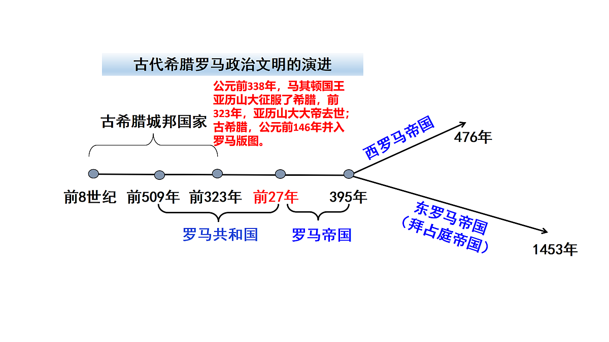 17525493第2页