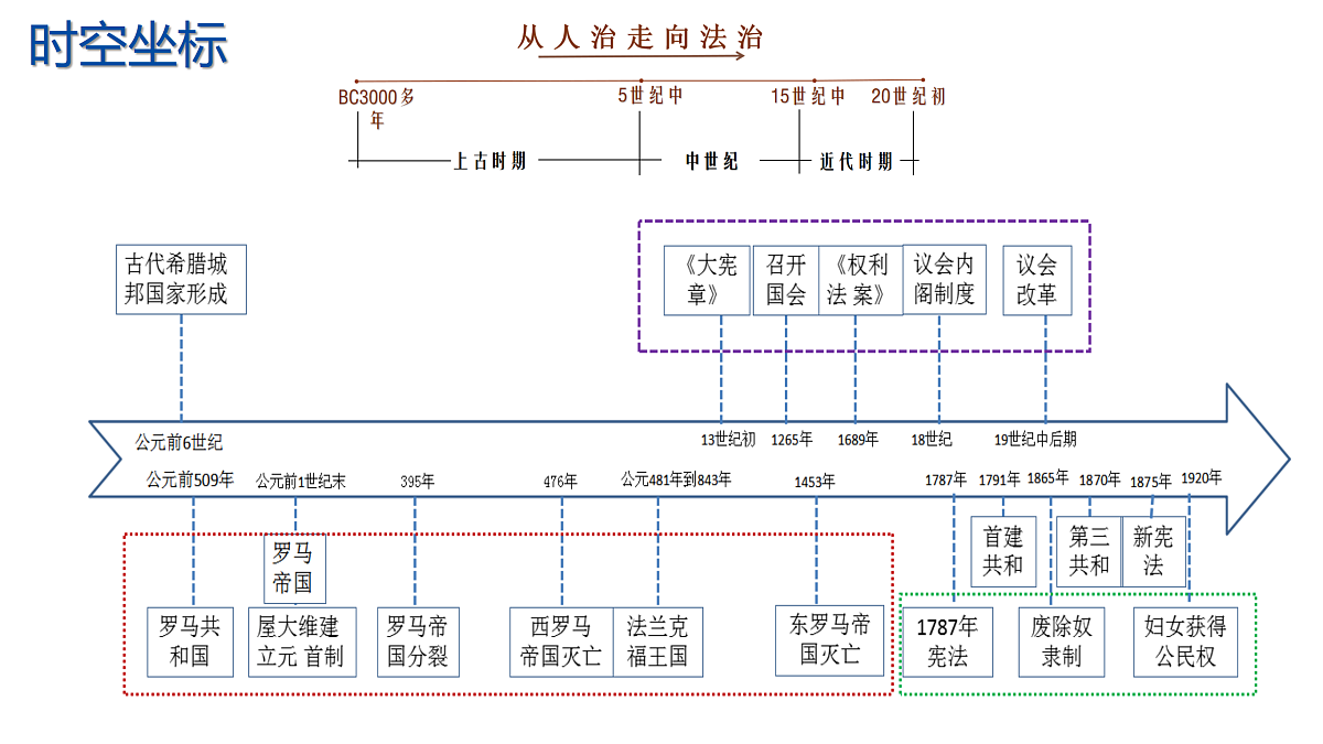 17525493第3页