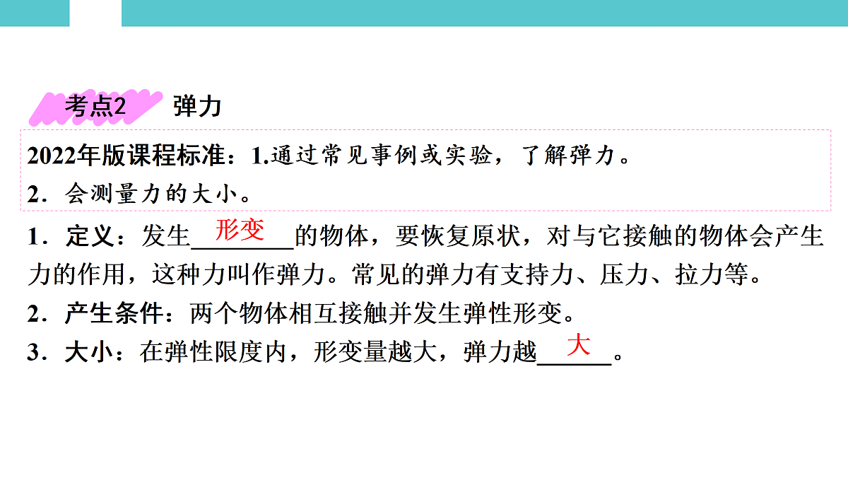 17525787第6页