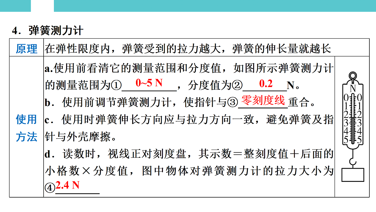 17525787第7页