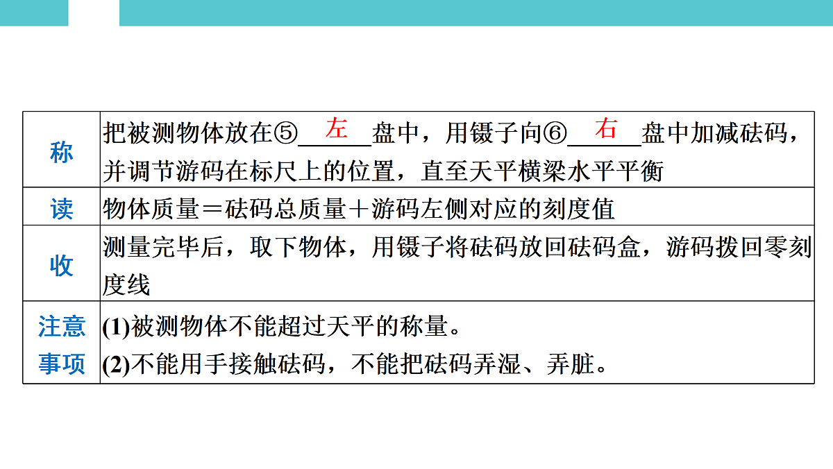 17525793第4页