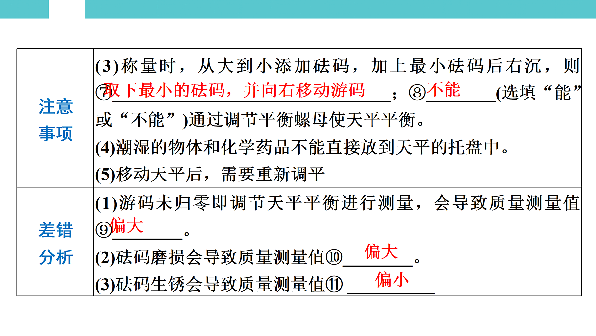 17525793第5页
