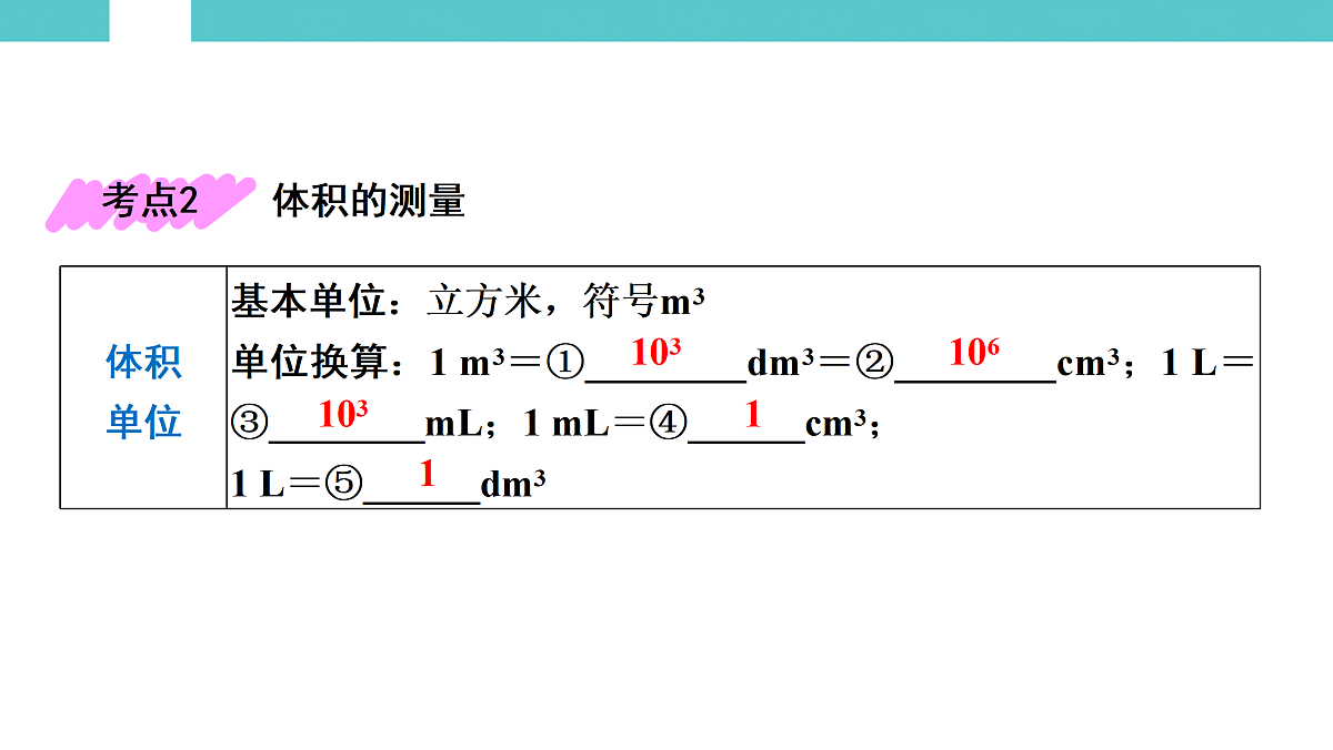 17525793第8页