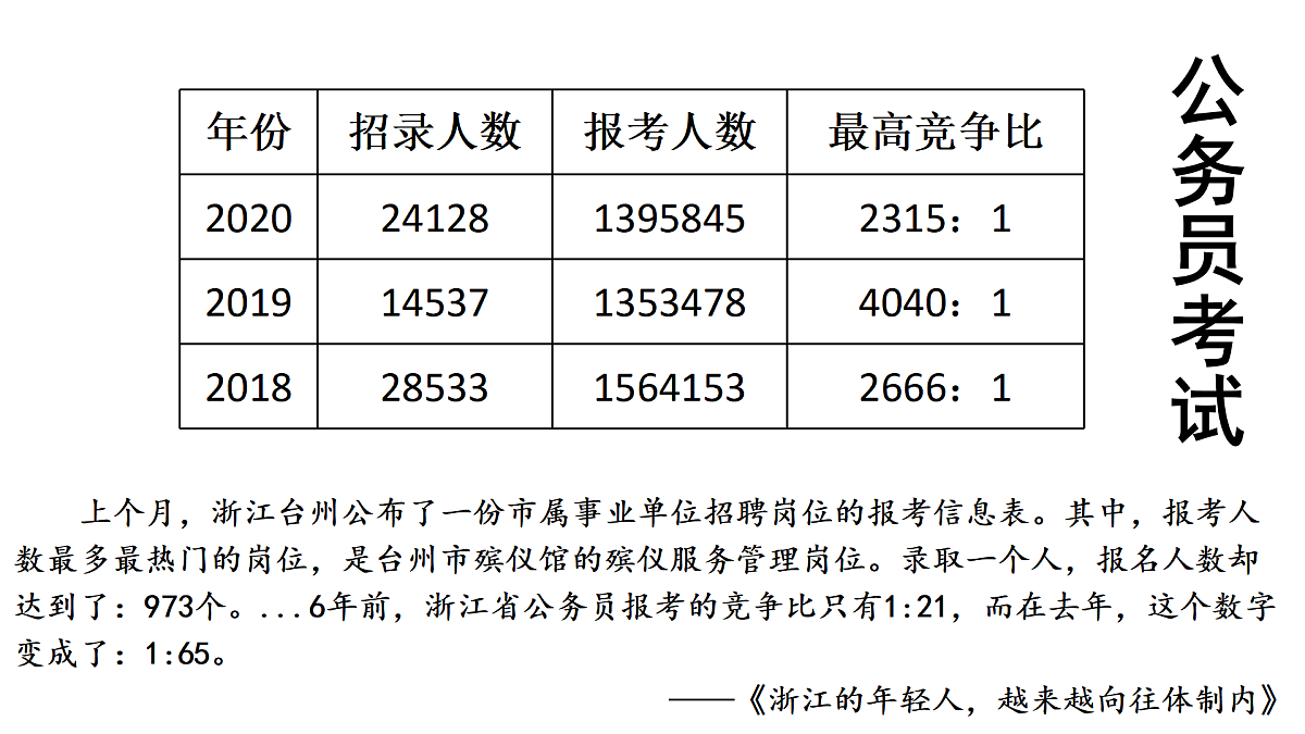 17525801第1页