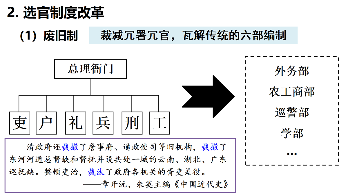 17525801第7页