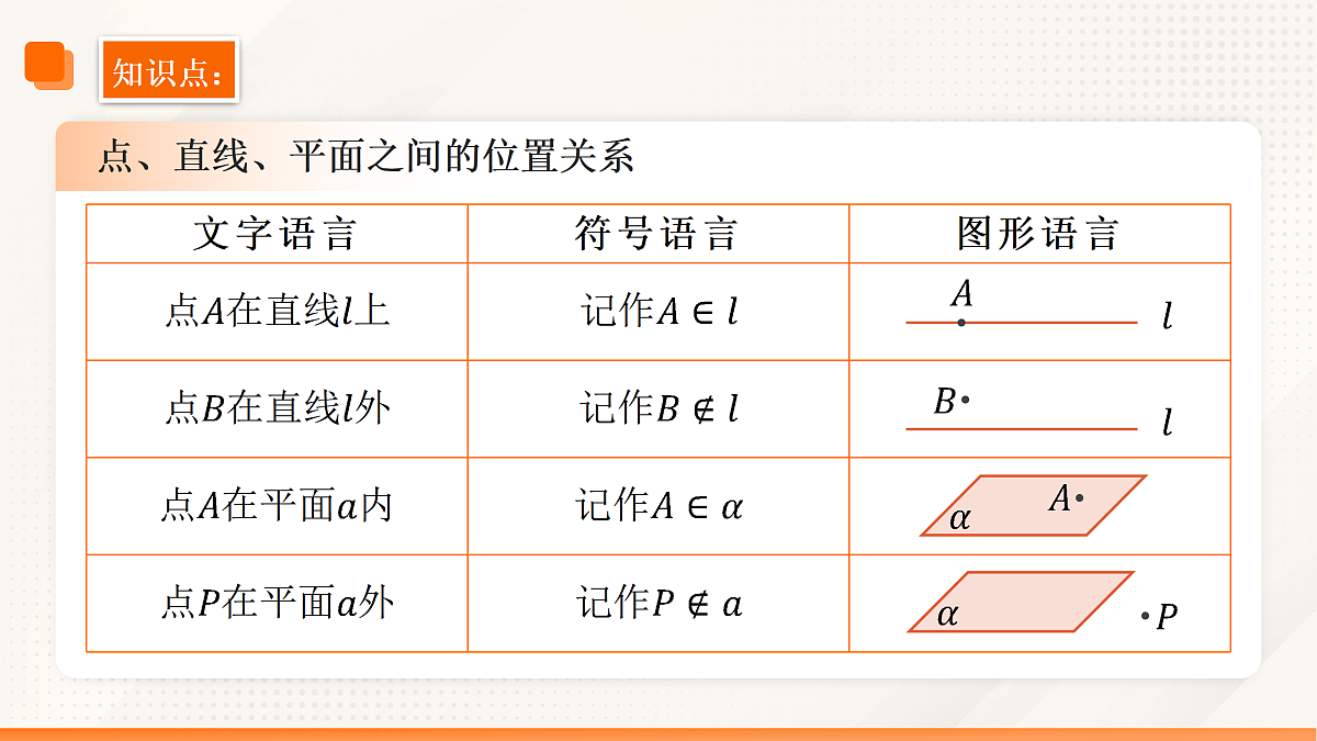 17525859第2页