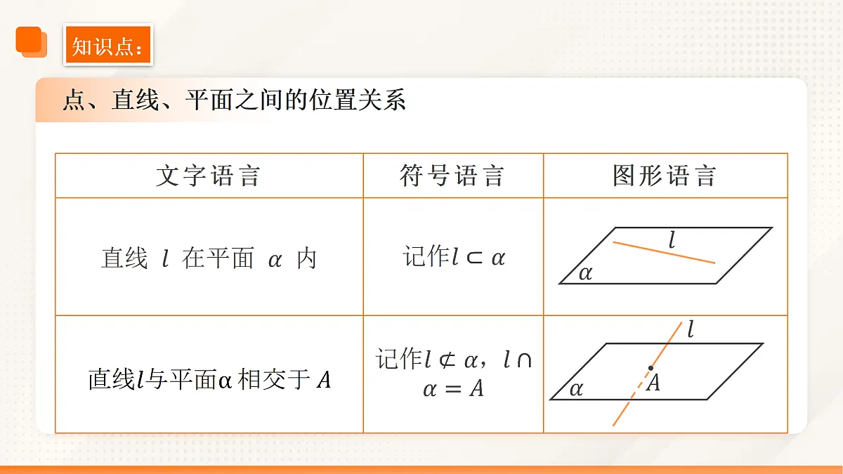 17525859第3页