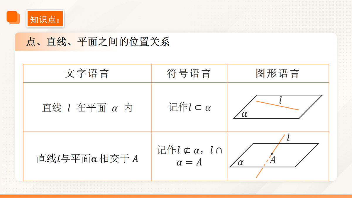 17525859第3页