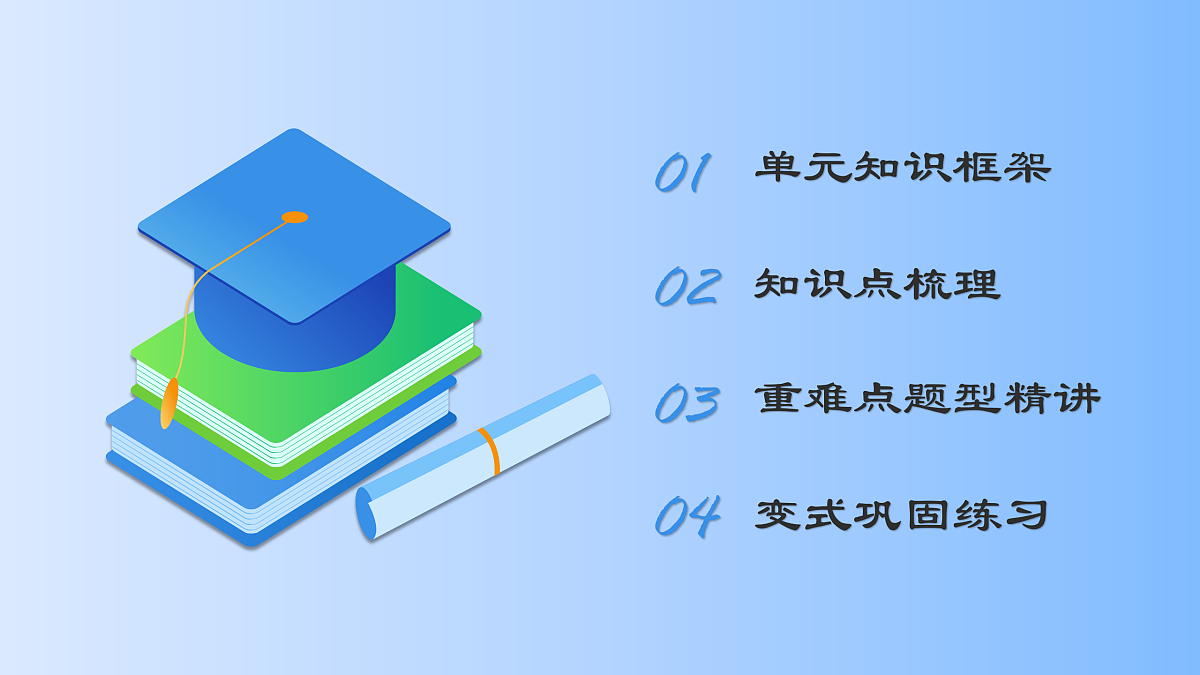 17525864第2页