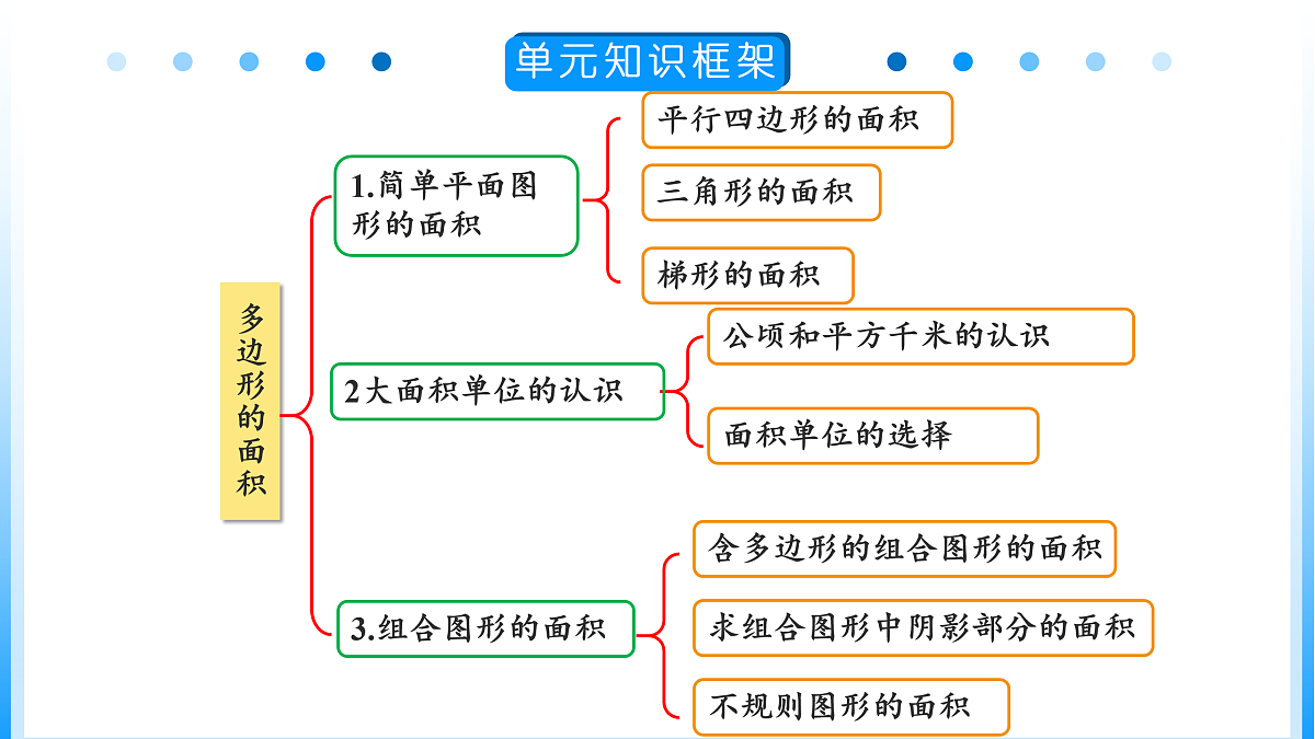17525864第4页