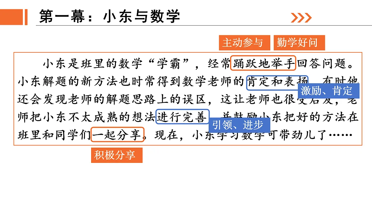 17526107第4页