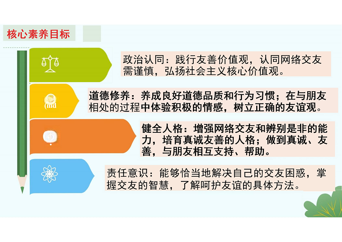 17526118第3页