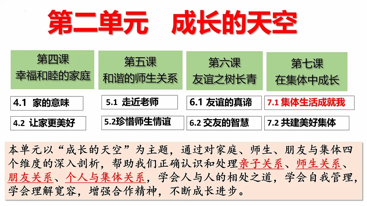 17526132第2页