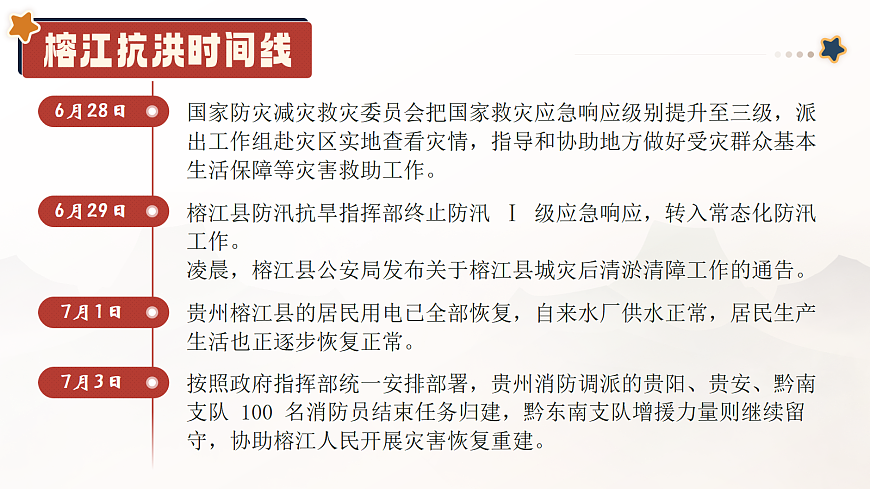 17526158第7页