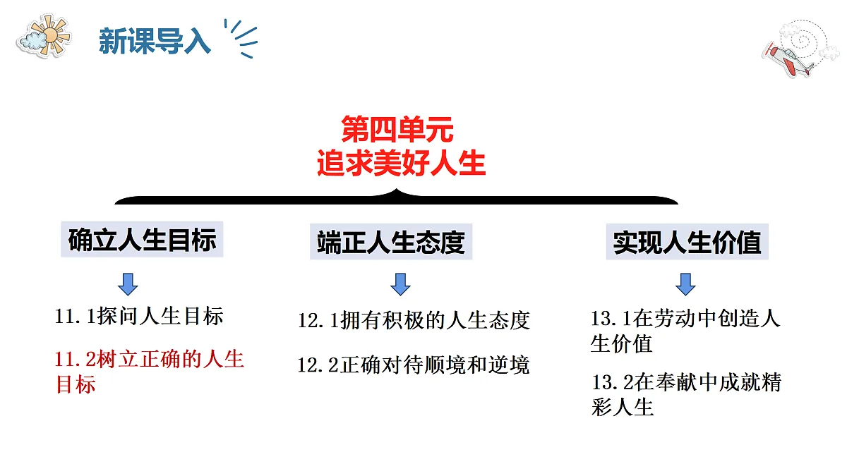 17526169第2页