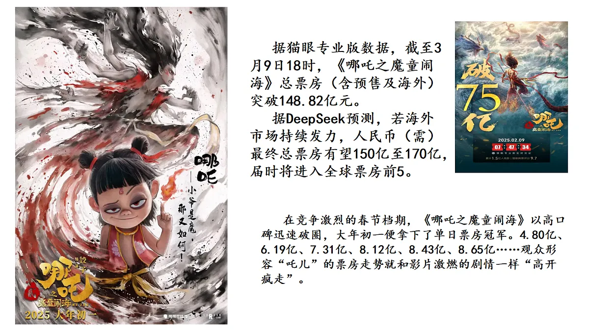 17526170第1页