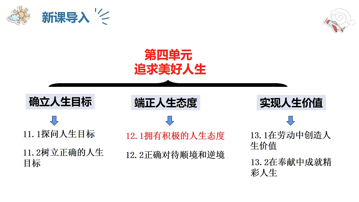 17526172第2页