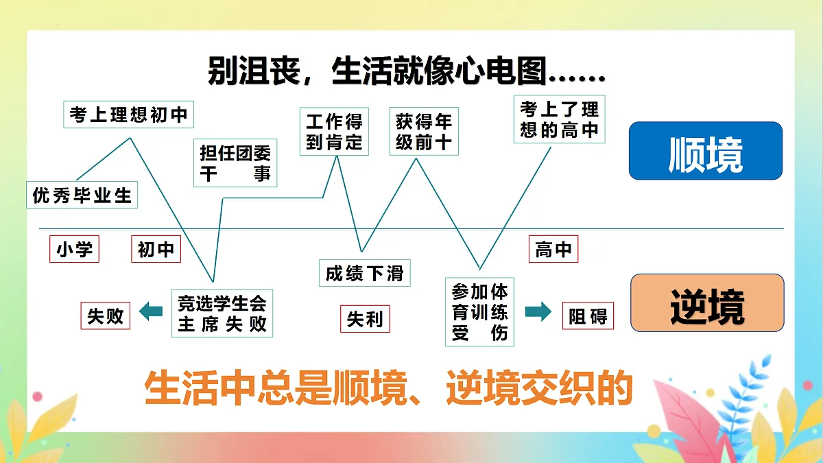 17526175第7页