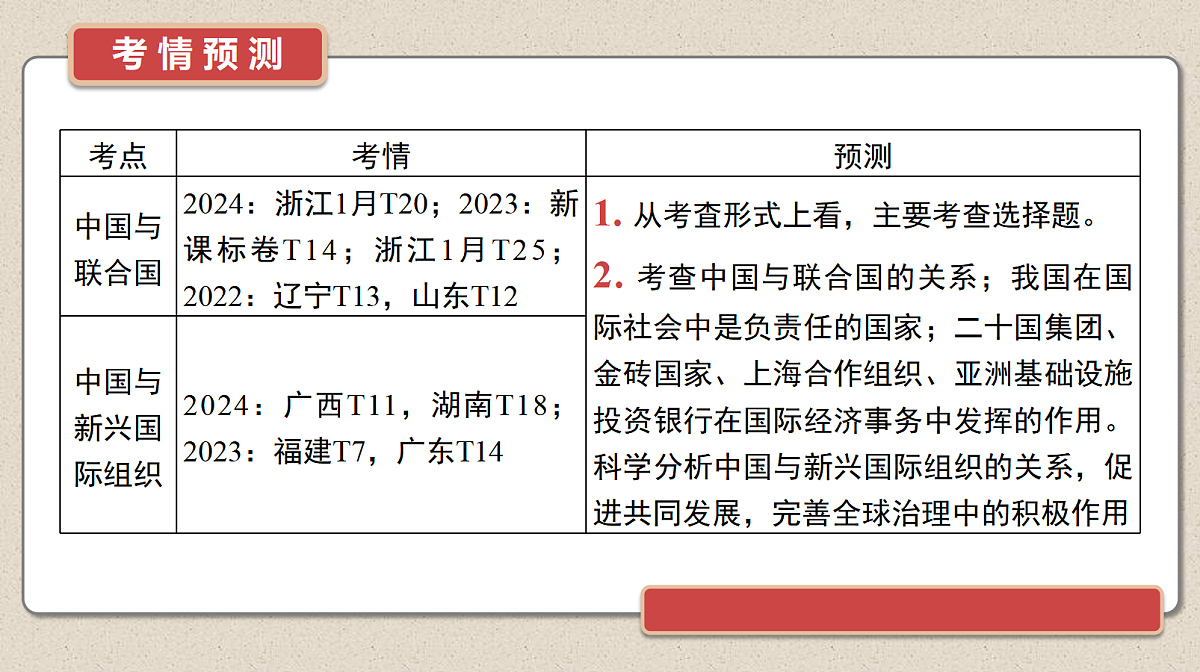 17526270第3页